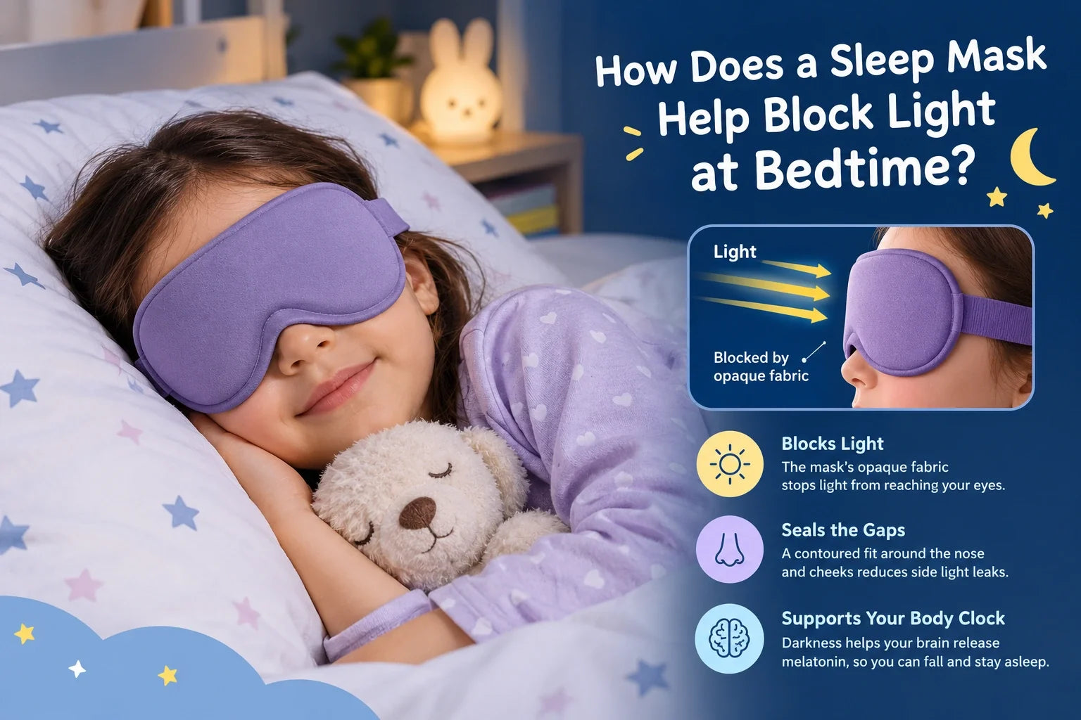 How Does a Sleep Mask Help Block Light at Bedtime?
